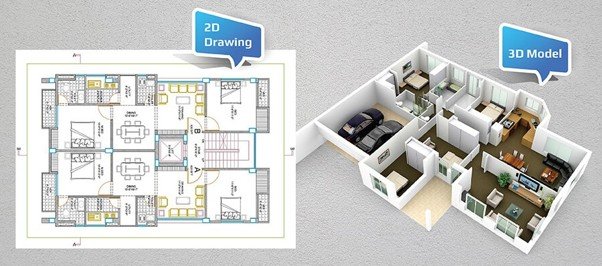 Interior designing course