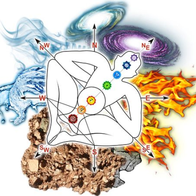 Scientific Vastu Course 1